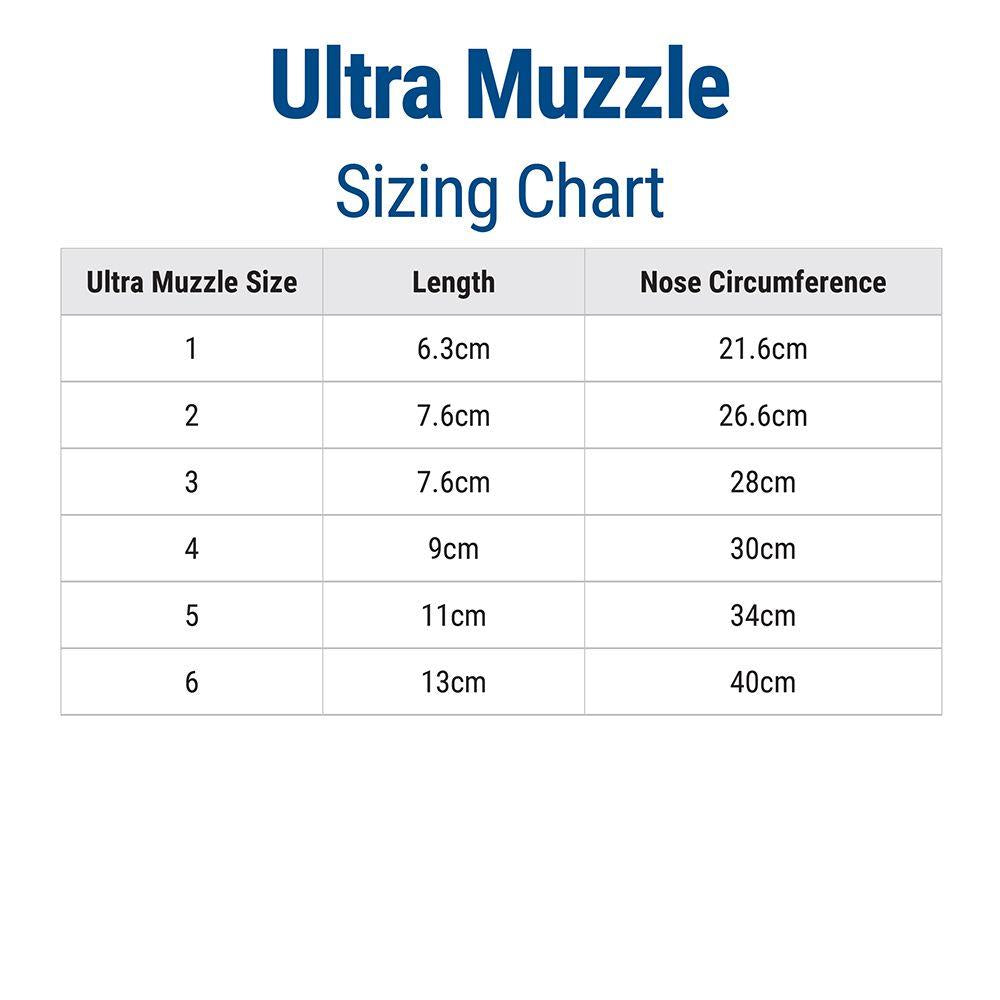 Dog Muzzle Baskerville Ultra Sz5