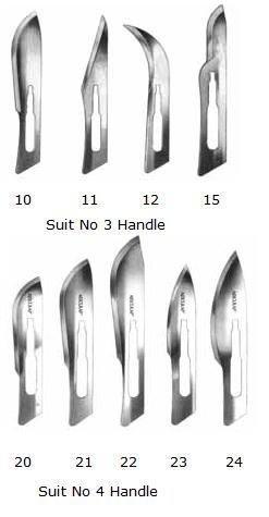 Surgical Tools